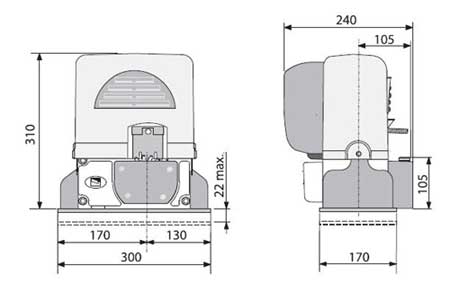 габаритные размеры привода BX 64