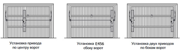пример использования привода Came Emega E456