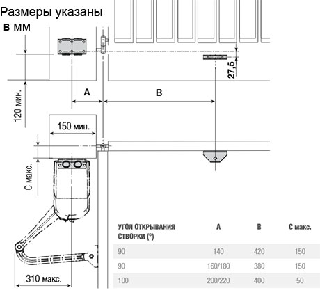 Схема монтажа приводов Came Fast Brown