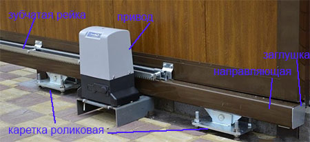 Комплектующие Doorhan - система элементов для откатных ворот