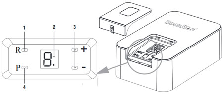 комплект автоматики Doorhan SE-800ProKit 